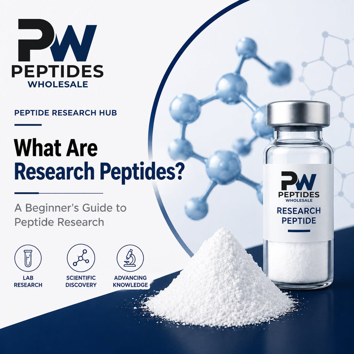 What Are Research Peptides? A Beginner's Guide to Peptide Research
